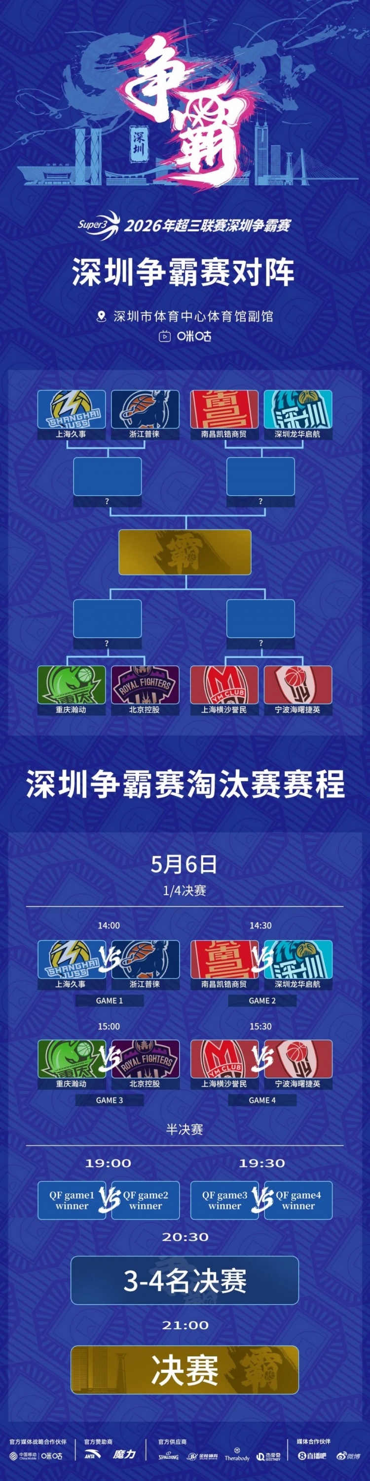 超三联赛深圳争霸赛八强落位！霸主即将揭晓