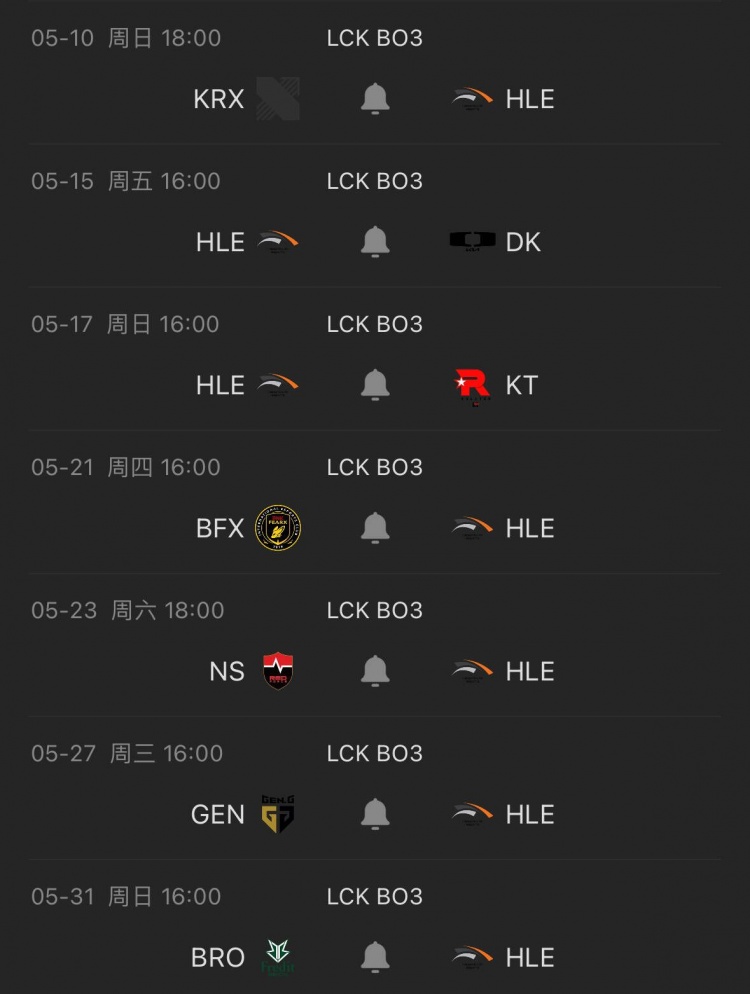 势如破竹！HLE豪取9连胜 10胜1负高居LCK积分榜头名