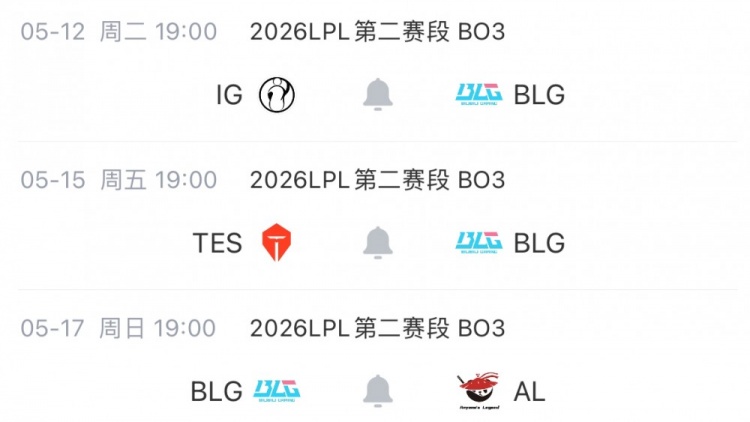 【QY球友会】大王就是大王！BLG终结JDG六连胜 9胜2负稳居登峰组头名