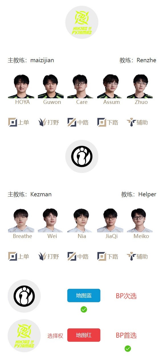 【万博电竞】LPL明日首发名单：Guwon对阵Wei；Tian对阵Monki！