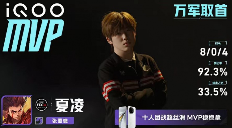 【QY球友会】🎮突破队史 夏凌绝对野核四连MVP带队挺进六强 EDG 4-2 情久