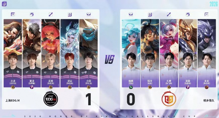 【QY球友会】🎮突破队史 夏凌绝对野核四连MVP带队挺进六强 EDG 4-2 情久