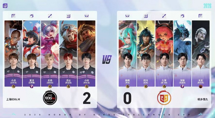 【QY球友会】🎮突破队史 夏凌绝对野核四连MVP带队挺进六强 EDG 4-2 情久