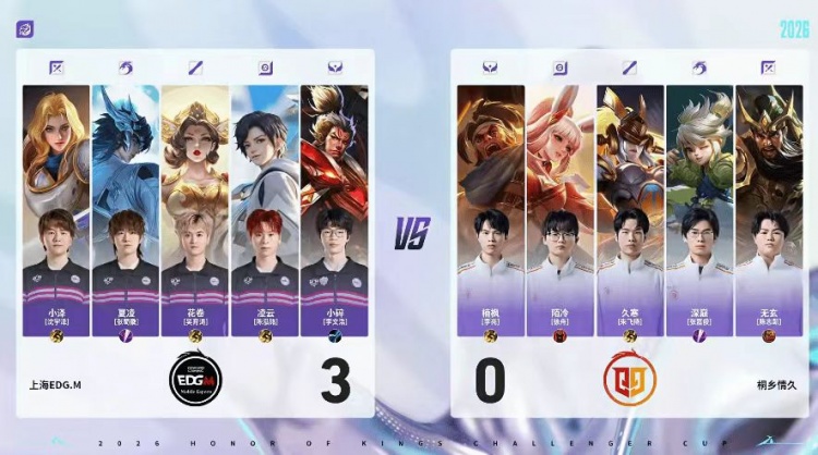 【QY球友会】🎮突破队史 夏凌绝对野核四连MVP带队挺进六强 EDG 4-2 情久