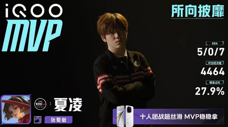 【QY球友会】🎮突破队史 夏凌绝对野核四连MVP带队挺进六强 EDG 4-2 情久