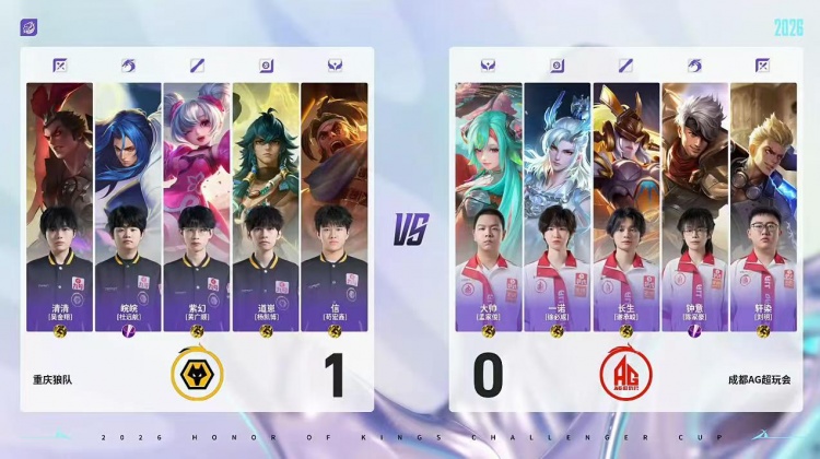🎮AG完全体鏖战破局复仇狼队 AG 4-3 狼队顺利杀入胜决！