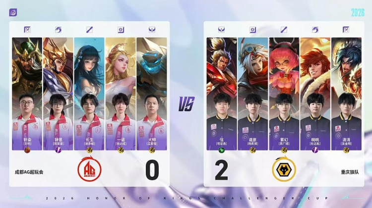 🎮AG完全体鏖战破局复仇狼队 AG 4-3 狼队顺利杀入胜决！