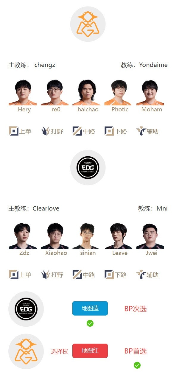 【万博电竞】LPL今日首发名单：sinian对阵haichao；Monki直面Tarzan