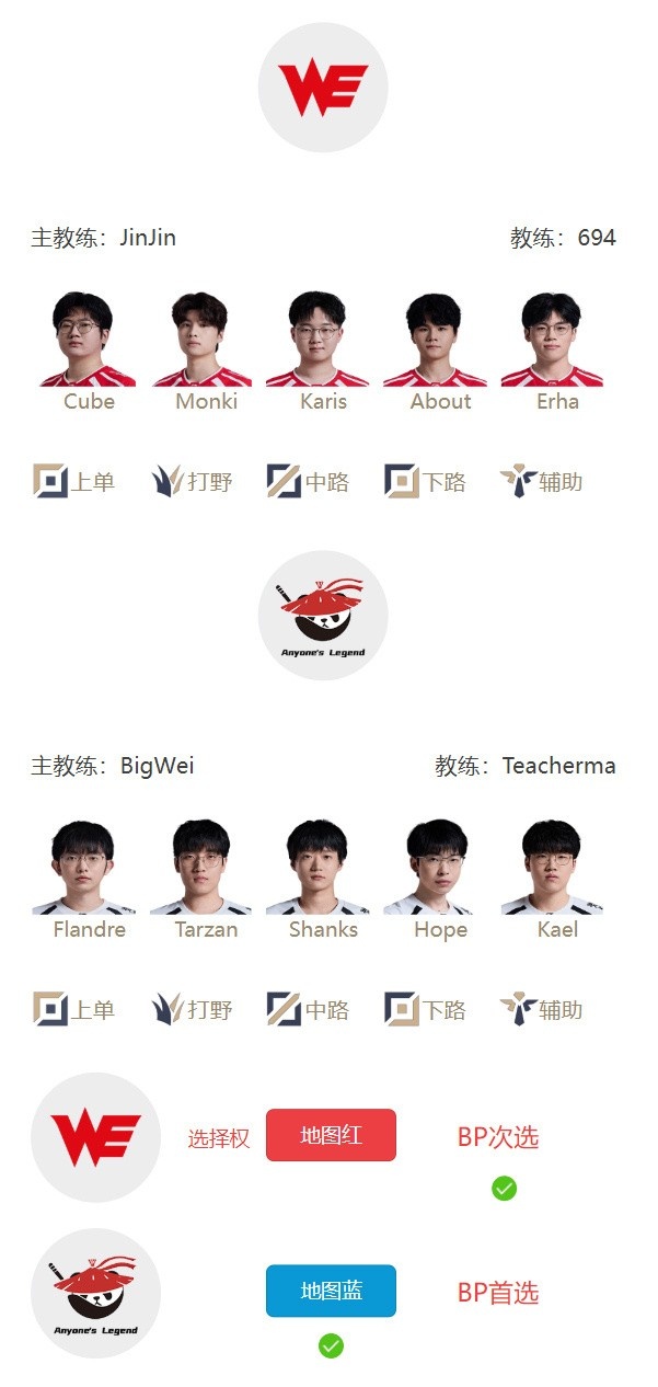 LPL今日首发名单：sinian对阵haichao；Monki直面Tarzan