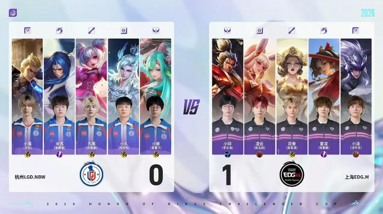 🎮独家边核打法!LGD边路制胜轻取EDG杀入四强 LGD 4-1 EDG