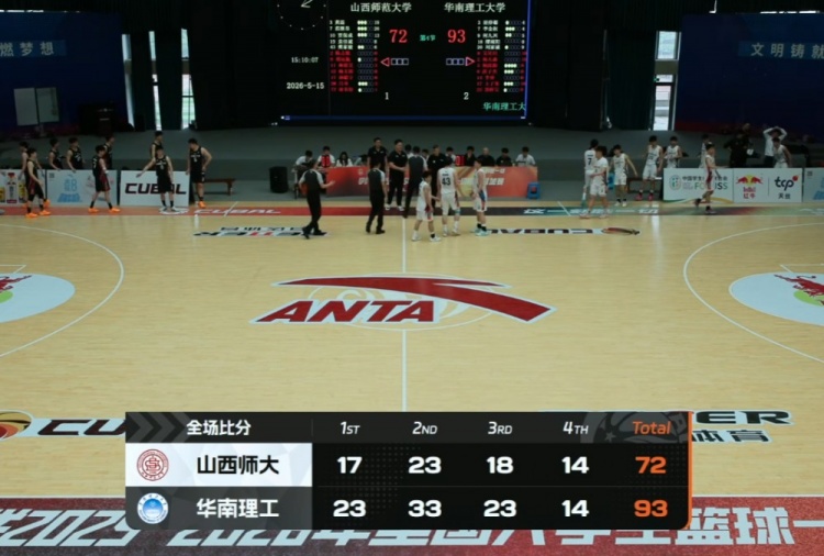 【篮球】华南理工大胜山西师大 杨天森20分 王子鉴18+5 范继昂20+5(图1)
