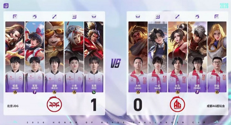 🎮成都AG归来！AG鏖战七局战胜JDG成功挺进决赛 AG 4-3 JDG