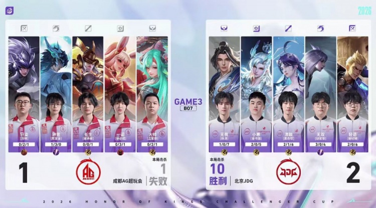 🎮成都AG归来！AG鏖战七局战胜JDG成功挺进决赛 AG 4-3 JDG