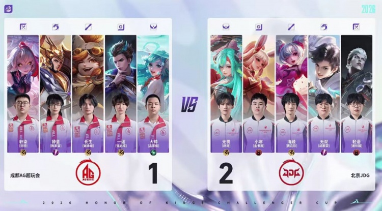 🎮成都AG归来！AG鏖战七局战胜JDG成功挺进决赛 AG 4-3 JDG