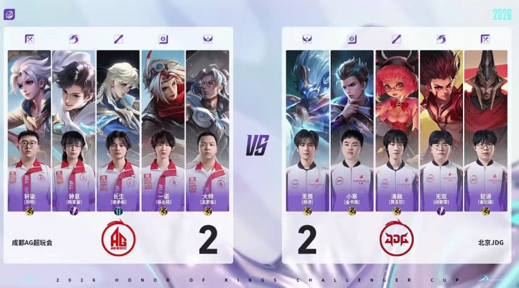 🎮成都AG归来！AG鏖战七局战胜JDG成功挺进决赛 AG 4-3 JDG