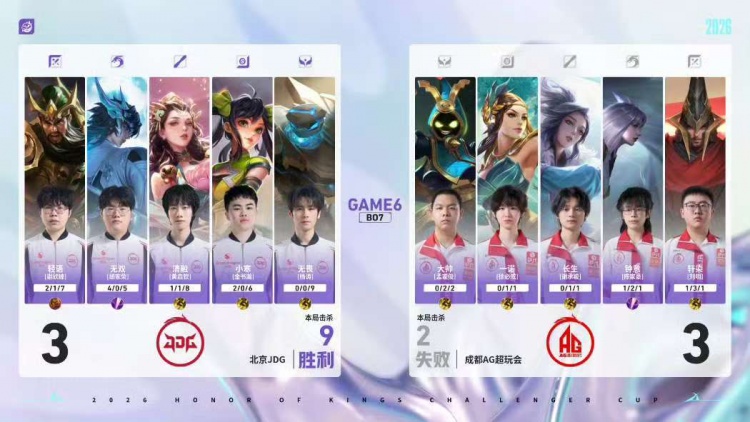🎮成都AG归来！AG鏖战七局战胜JDG成功挺进决赛 AG 4-3 JDG