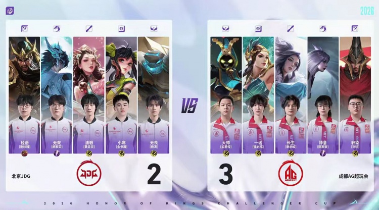🎮成都AG归来！AG鏖战七局战胜JDG成功挺进决赛 AG 4-3 JDG