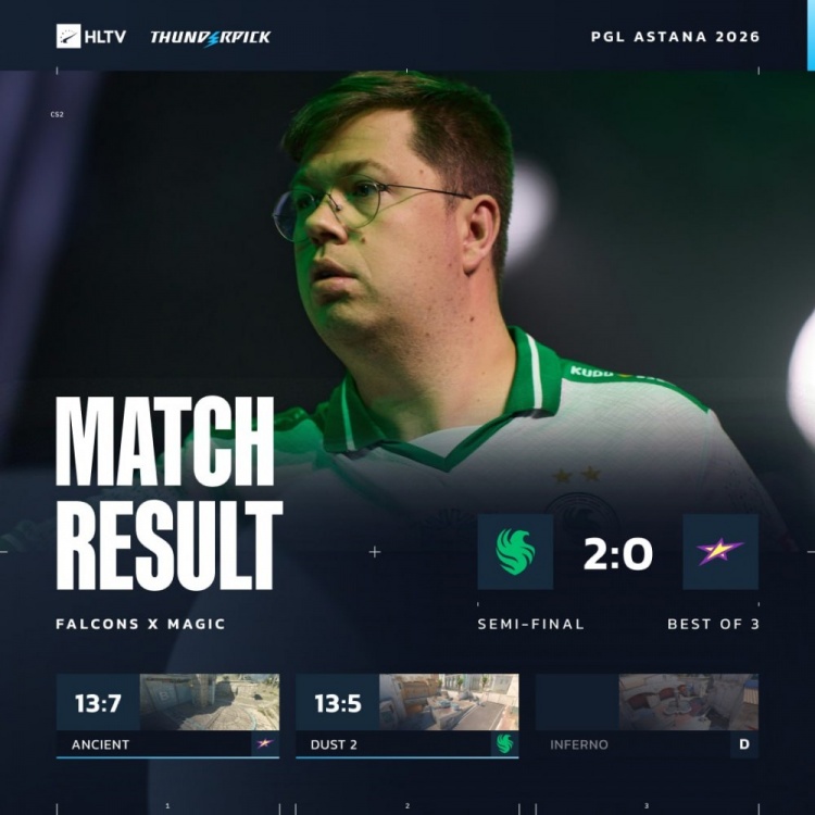 【万博电竞】🎮黑马就这?尼尼孩孩合砍79杀 猎鹰横扫magic 进决赛对阵绿龙