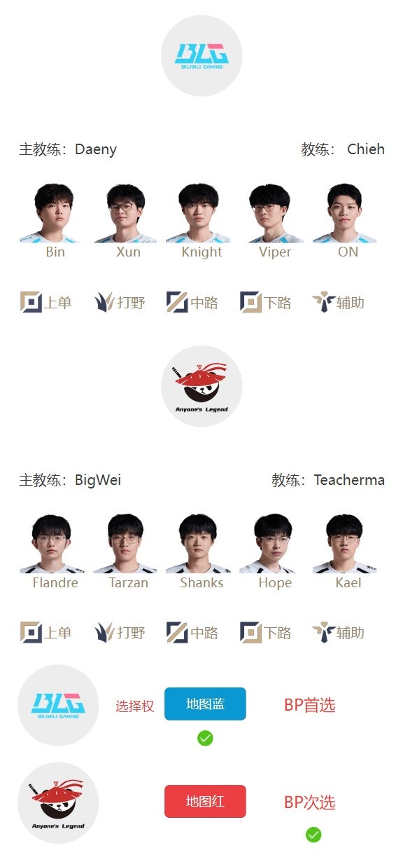 LPL明日首发名单:GALA对阵JiaQi;knight交手Shanks