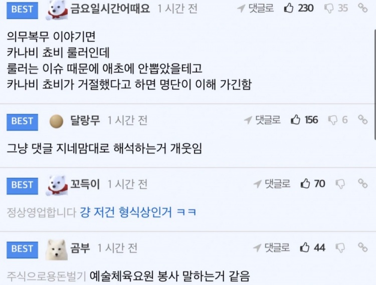 韩网热议：Zeka为什么能入选 随便塞人还要装作很公正 真让人恶心
