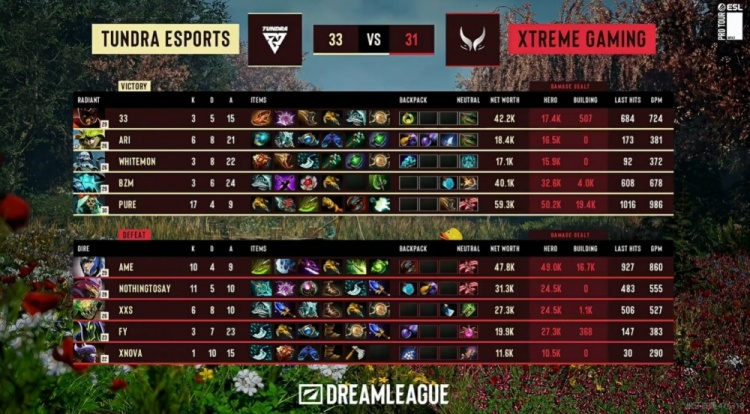 🎮优势也赢不了！bzm抽象蓝猫+Pure奶绿接管比赛 XG掉入败者组