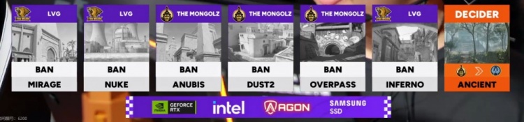 🎮CAC:差距挺大!枪法不在一个档次 Mongolz多点开花击败LVG