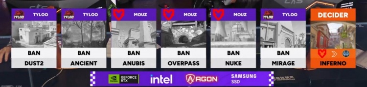 🎮CAC:天禄小镇!进攻战术多变+火力强劲 TYLOO首场击败MOUZ