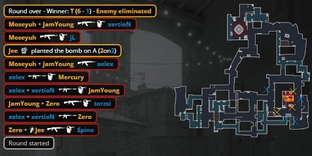 🎮CAC:天禄小镇!进攻战术多变+火力强劲 TYLOO首场击败MOUZ