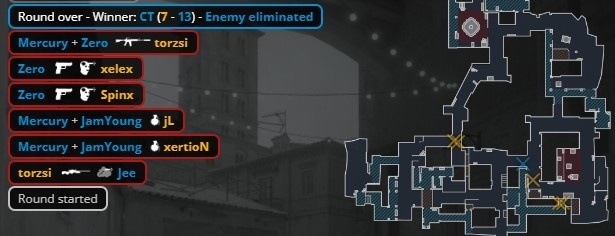 🎮CAC:天禄小镇!进攻战术多变+火力强劲 TYLOO首场击败MOUZ