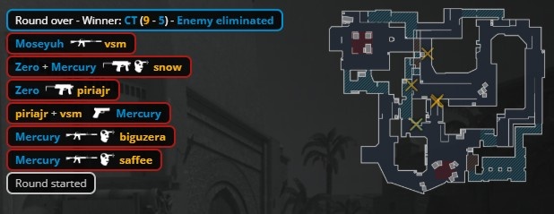 🎮对不过枪怎么玩?轮流发力Pain多点开花 无力抵抗TYLOO输图一