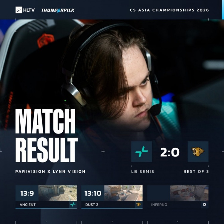 【球盟会】🎮功亏一篑!LVG沙2进攻方哑火 遭PV防守方连追7分横扫淘汰