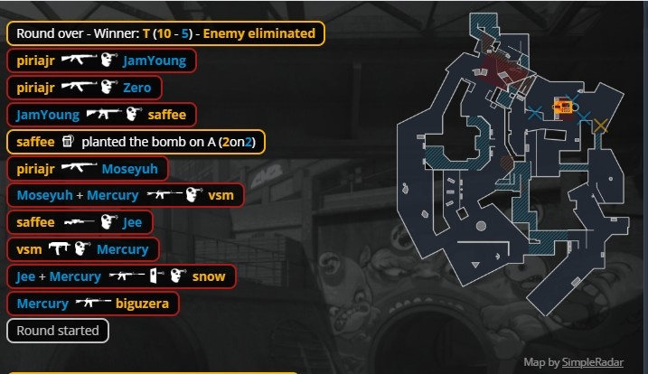 🎮枪法还是不太够!piriajr苏醒+Saffee五杀收尾 TYLOO输给PAIN