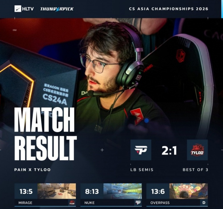 🎮枪法还是不太够！piriajr苏醒+Saffee五杀收尾 TYLOO输给PAIN