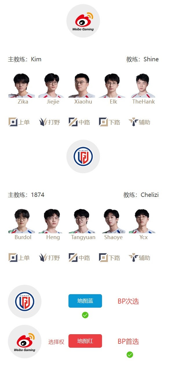 LPL 5月24日首发:sinian首发对阵Care,Tangyuan迎战Xiaohu