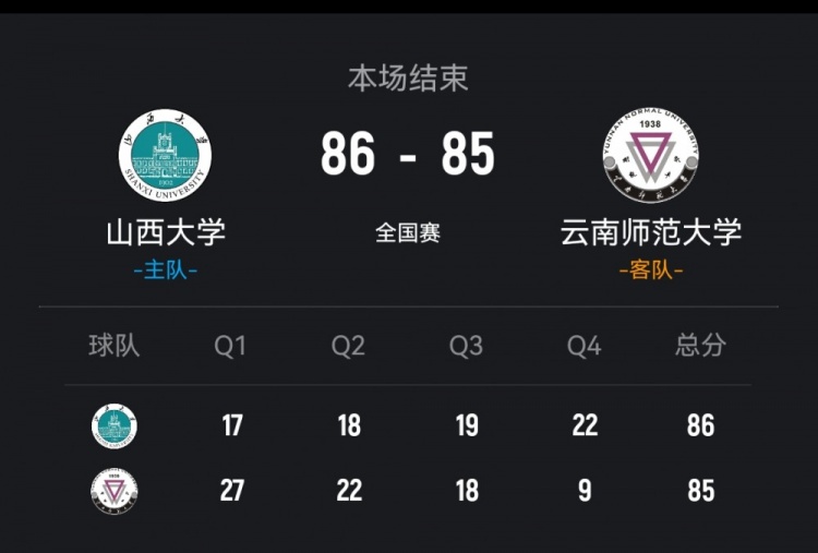 [CUBAL]马奥康压哨三分造犯规&李嘉豪罚球绝杀 山西大学加时险胜云南师大(图1)