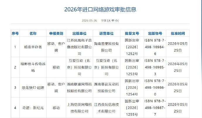 26年5月游戏审批信息:《三国杀·烽烟策》 等58款作品获发版号【球盟会】
