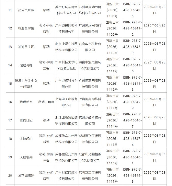26年5月游戏审批信息:《三国杀·烽烟策》 等58款作品获发版号【球盟会】