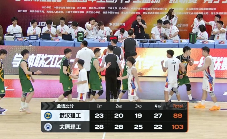 [球迷报道]太原理工三人20+轻取武汉理工迎2连胜 曹芷豪24+8+15 段成果23+5(图1)