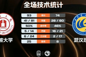 昨夜骑士关键球解析