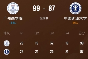 昨夜马刺全场高清录像
