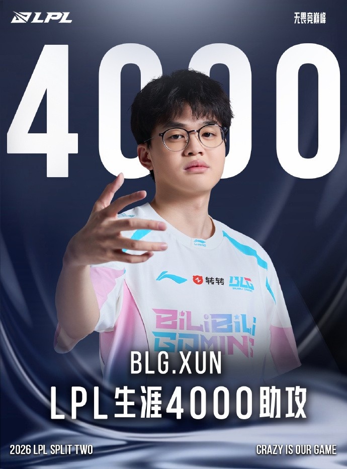 数据里程碑:Xun达成4000助攻成就 LPL第28位选手!【球盟会】