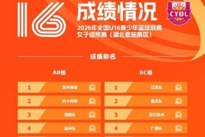 今日尼克斯赛后采访视频