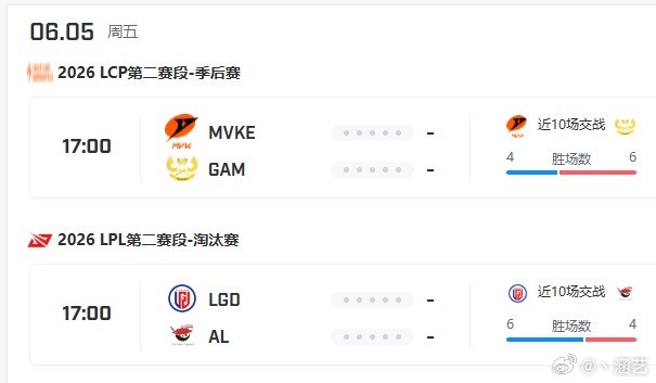 AL会输？涵艺：今天休赛啊 下一场有一点爆冷的可能【球盟会】