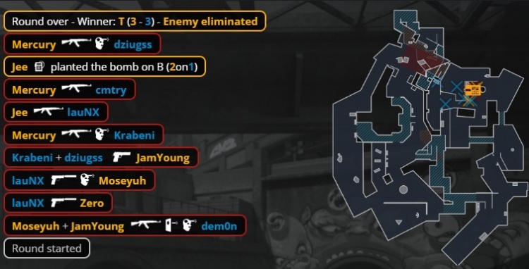 🎮一枪头脑壳痛!Moseyuh&小鞠燃尽 TYLOO死亡游乐园不敌FUT
