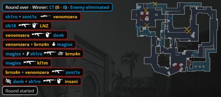🎮人人都是donk！Spirit多点开花13-1暴打MIBR 两连胜晋级在望