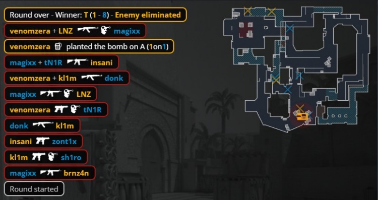 🎮人人都是donk！Spirit多点开花13-1暴打MIBR 两连胜晋级在望