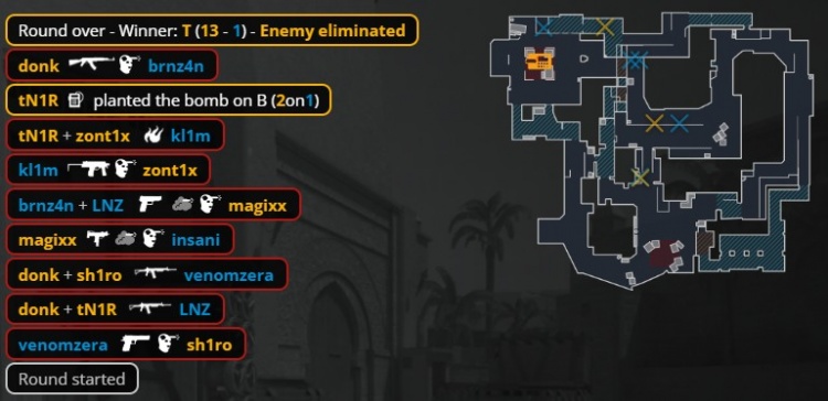 🎮人人都是donk！Spirit多点开花13-1暴打MIBR 两连胜晋级在望