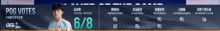 【万博电竞】🎮戛然而止！Bin塞恩城墙坚决抗伤 BLG果断强行拆家杀死比赛