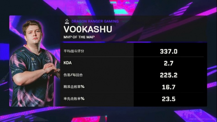 🎮DRG手感火热大比分拿下XLG斩获图一胜利 DRG 1-0 XLG