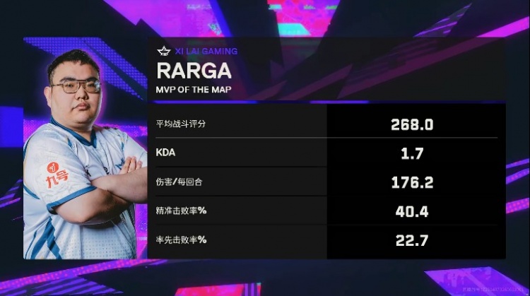 🎮XLG暂停归来完成追分反超 XLG成功扳平比分 XLG 1-1 DRG